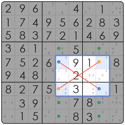 sudoku fail